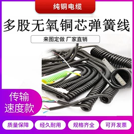 电气电缆;特种电缆;其他电缆