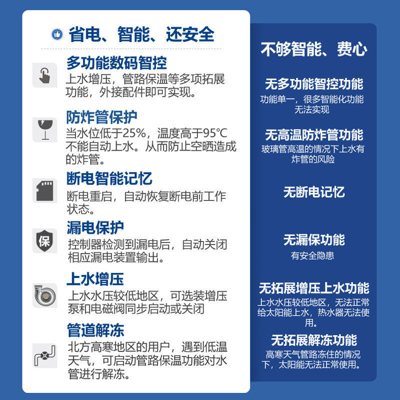 诺芝太阳能热水器【拒绝生锈】家用全自动智能新型不锈钢内胆农村