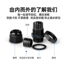 PG�ͷ��m���m�^pg7������|��ˮ���^IP68���֎�߅�ݼy늾��̶�E18