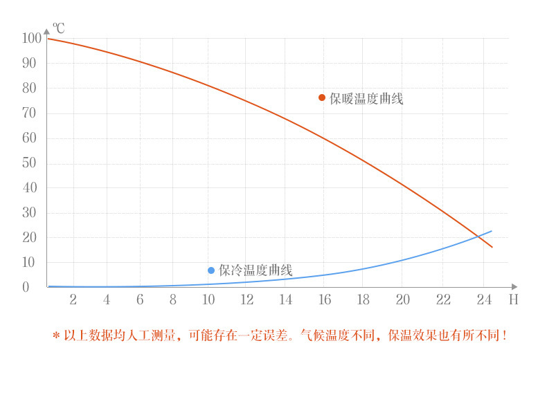 保温箱_08.jpg