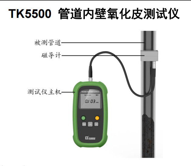 TK5500管道内壁氧化皮测试仪检测不锈钢管道内 部氧化皮剥落堆积