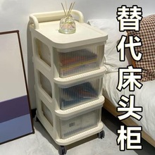 С��܇��ʳ����ܳ��ʽ���m�ռ{�����Ƅ���߻��yƷ�s���ռ{��