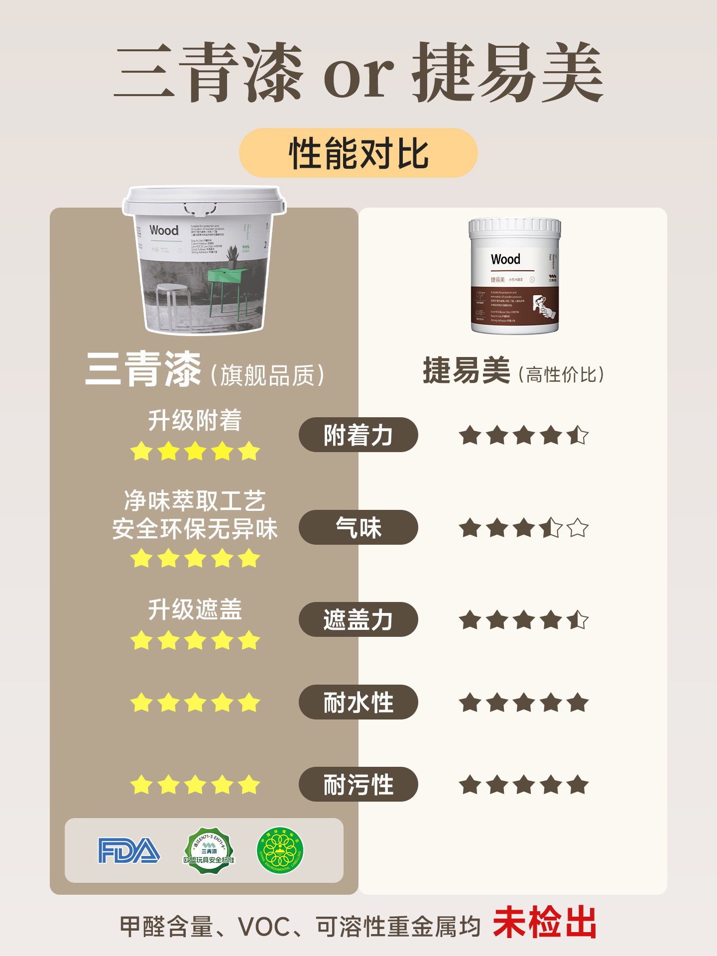 Muebles de pintura azul tres armarios de madera pintura de renovación pintura puerta de madera pintura de madera pintura de madera auto-brillado pintura acuosa pintura de madera