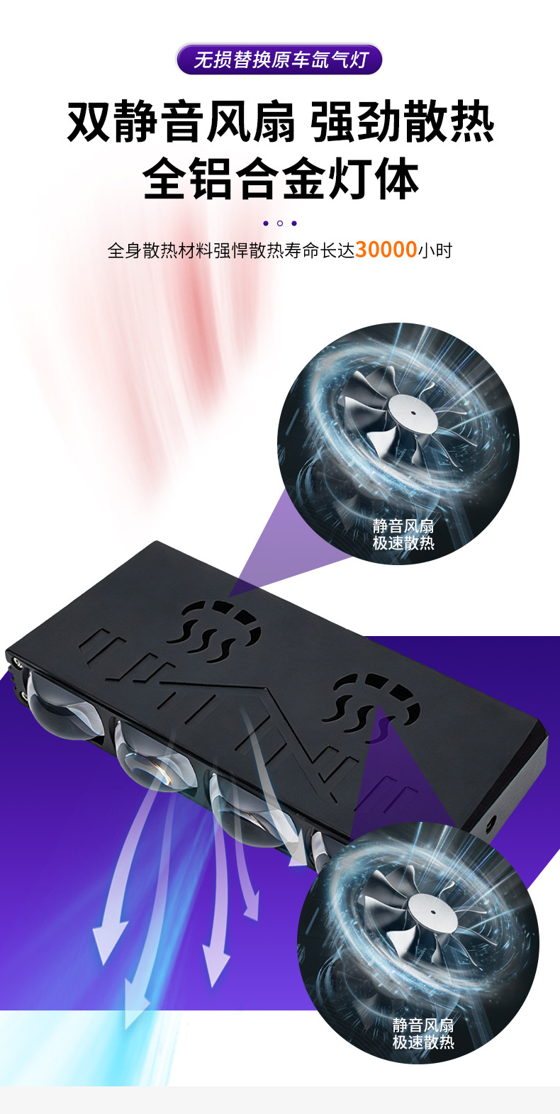 Car Grille Center Grille Spotlight with Three-Color Light, Modified Car Light, High-Brightness Spotlight Glass Lens, Led Car Headlight