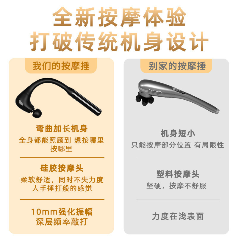 新型電動マッサージ器知能は全身を持ってマッサージハンマーをたたいて携帯して背の神器の筋膜の銃をたたきます。|undefined