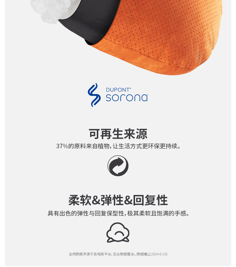 Car Headrest and Lumbar Support, Dupont Bio-Velvet Headrest, Neck Pillow, Suede Car Lumbar Cushion, Car Backrest Pillow