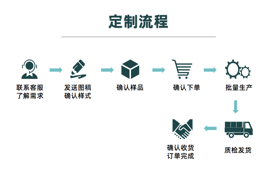 大容量酒红灰黑色双肩书包运动电脑背包休闲简约时尚户外运动批发详情21