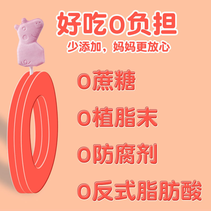 Ougao Milk Bar Creative Milk Snacks Candy Jar Wholesale High-Quality Cartoon Pig Lollipops