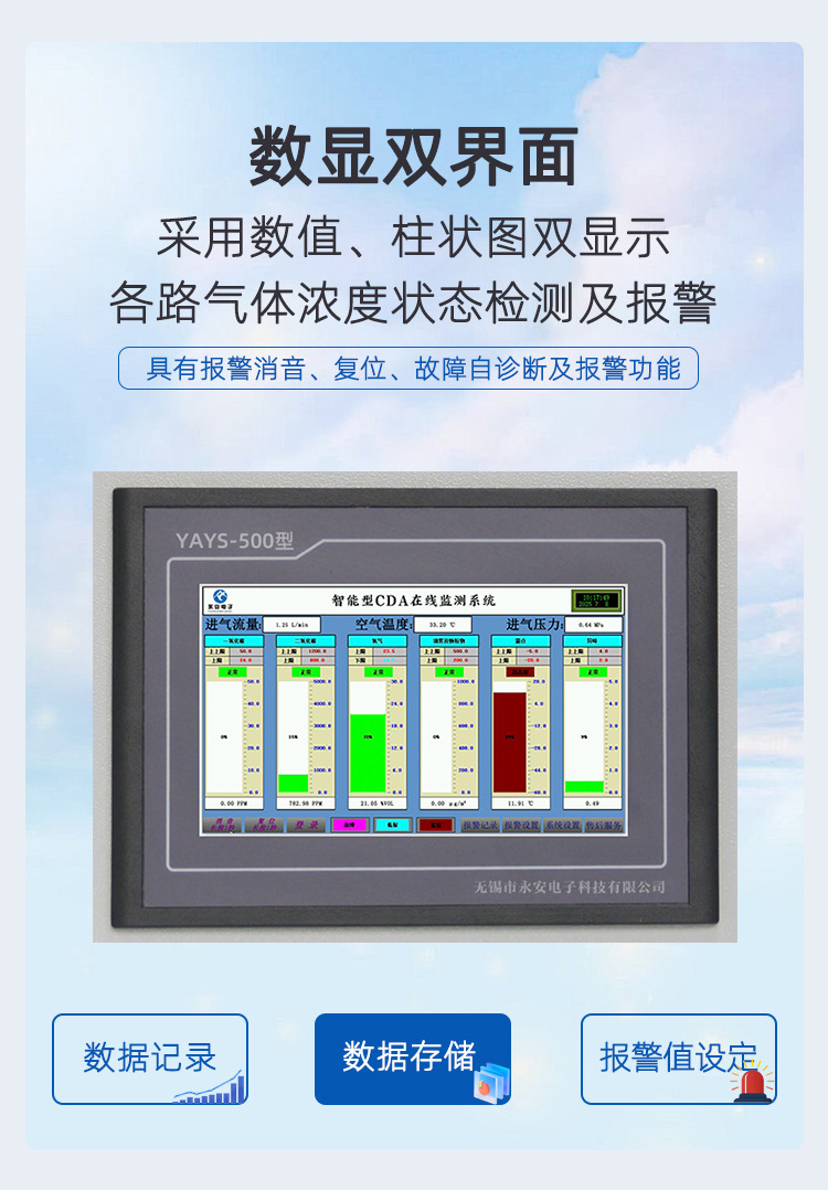 YAYS-500型CDA在线监测系统_08