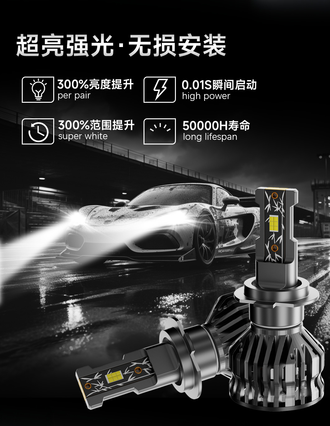 跨境新款S9P汽车led大灯c6h4led汽车大灯厂家批发通用h7H11led车-阿里巴巴