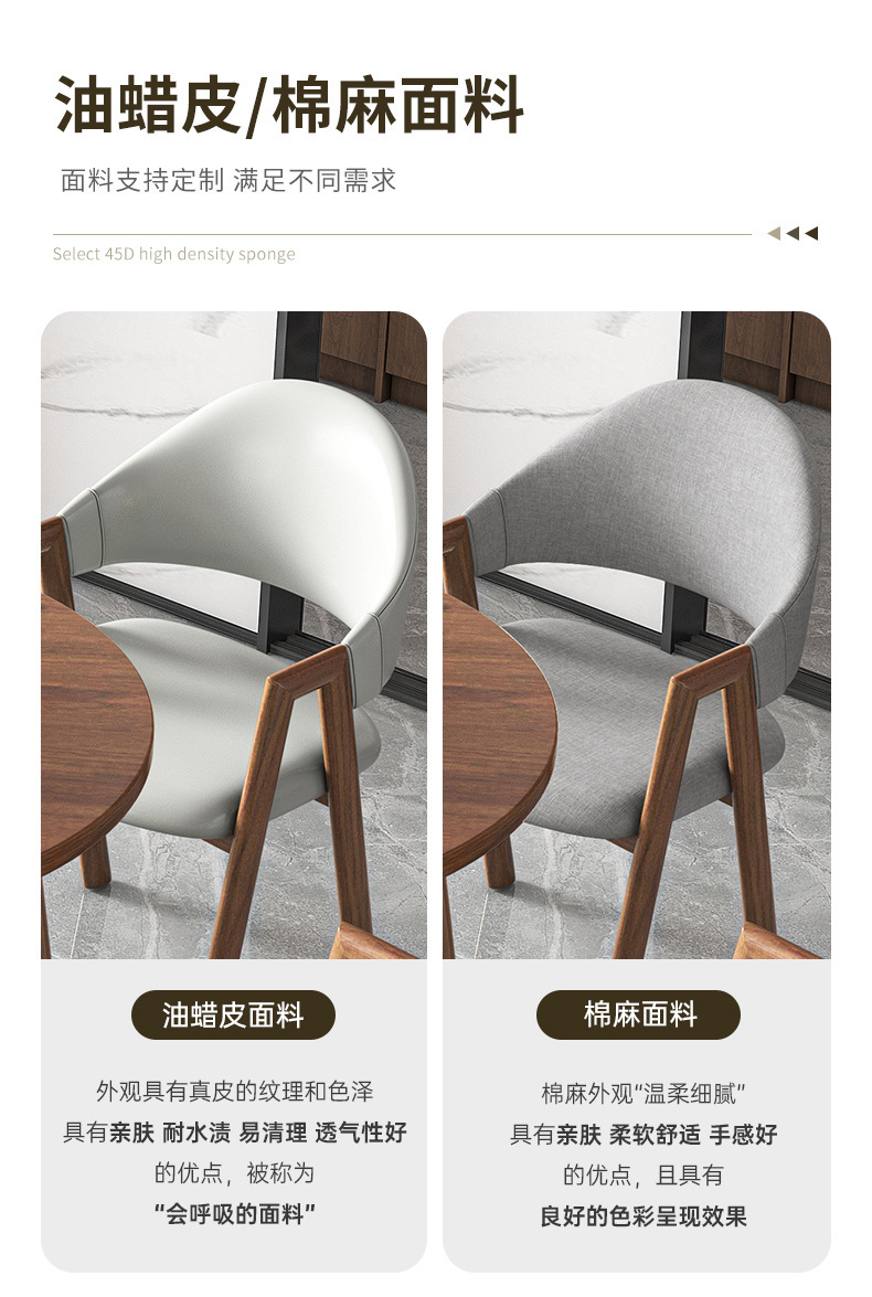 format,png