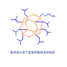 ιٰ߮\۱ ΰPOSS PI ˮ