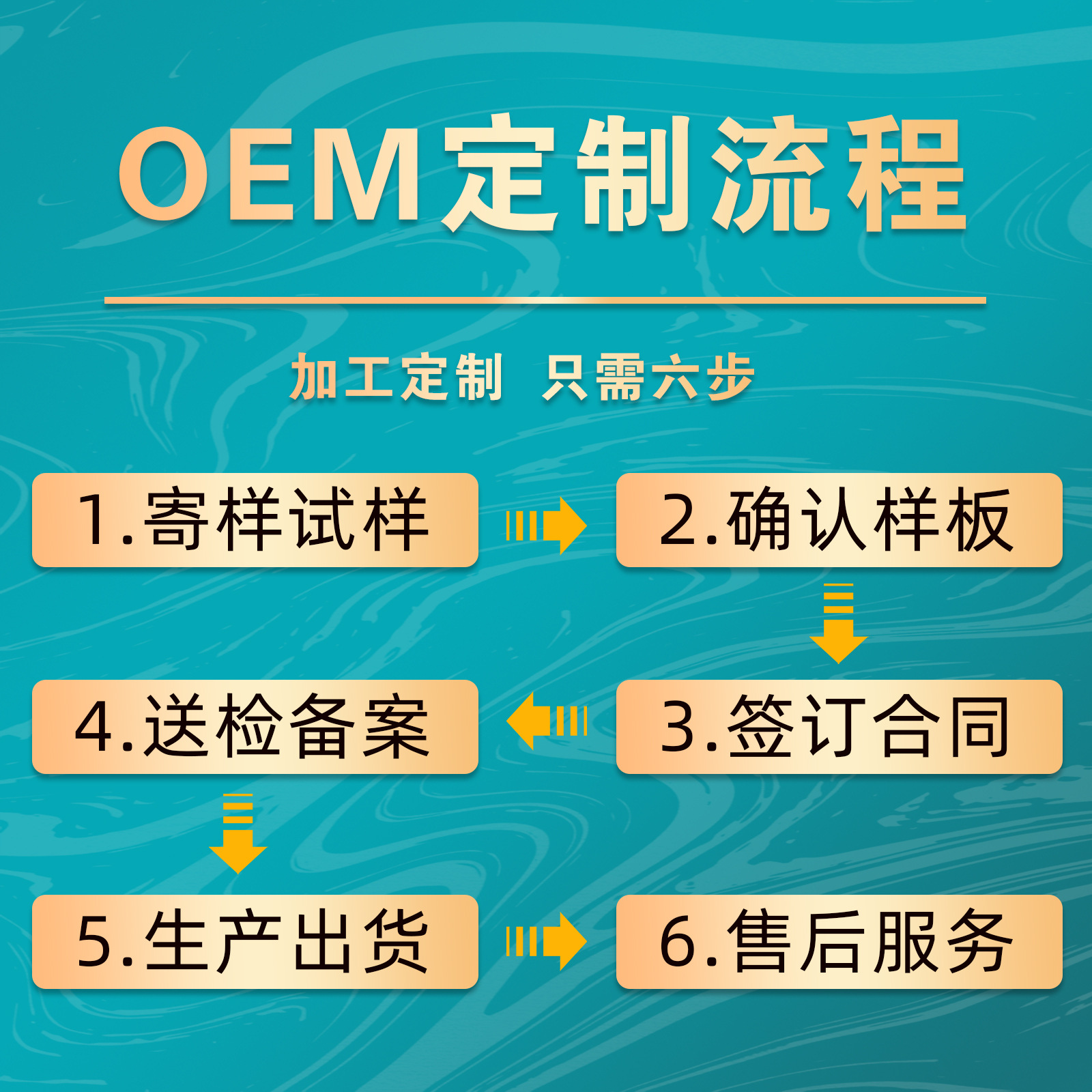 68eb80eed3153821d2126fd5969717