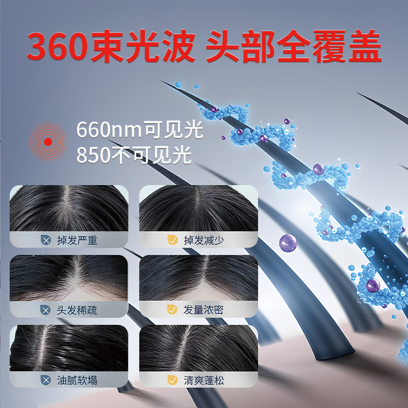 クロスボーダーソース赤外線ひさしキャップ育毛ヘルメット育毛器具ヘアケア器具ヘアケアキャップ赤色光育毛キャップ|undefined