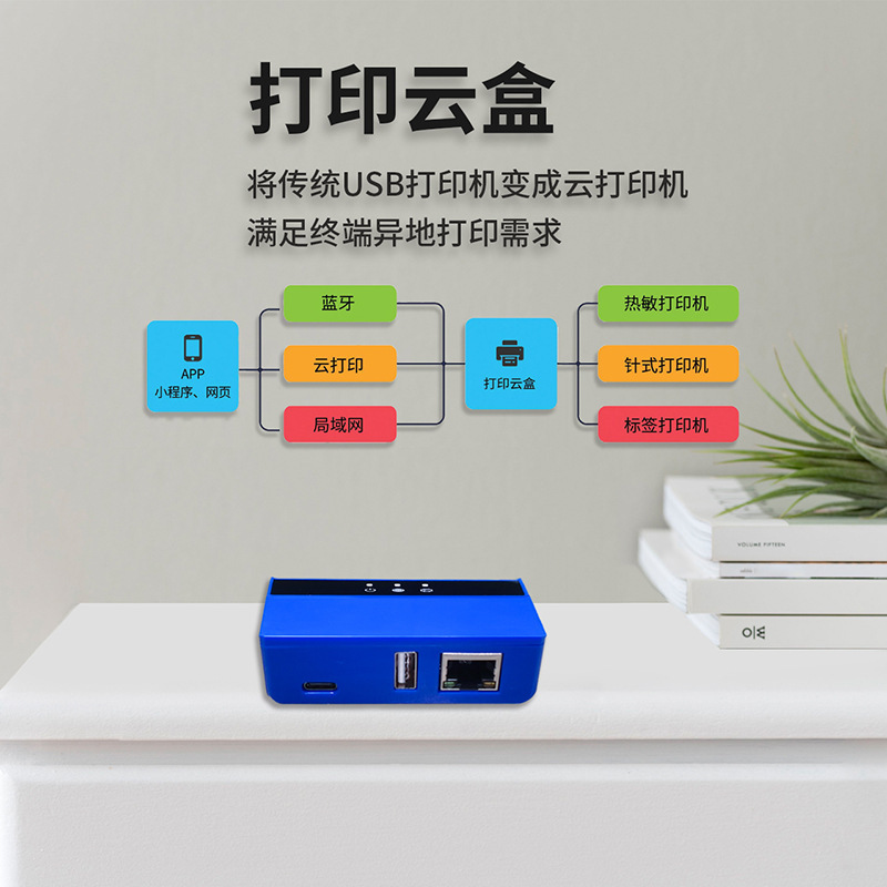 Print Cloud Box Shared Print Server Remote Print LAN Print USB to Bluetooth WiFi Print Box