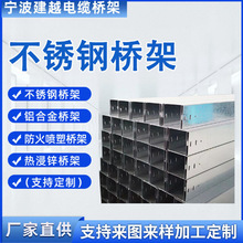 �w�忨��100*100���P䓘�ܟ���\���������X�Ͻ��܌����S��