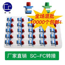 �Ȅ���ż�FC�DSC ���D�A���w�m����/���m/���m�^/��������w�B��