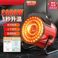 VCJ�����I����܇�gȡů���Bֳ���ʹ��S���L��yʽ�ů�L�C