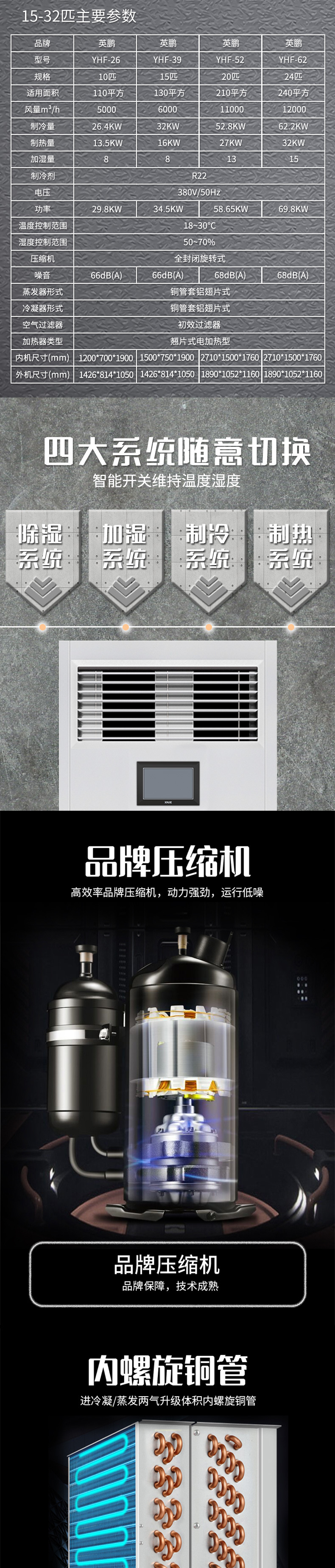 恒温恒湿机详情页_02.jpg