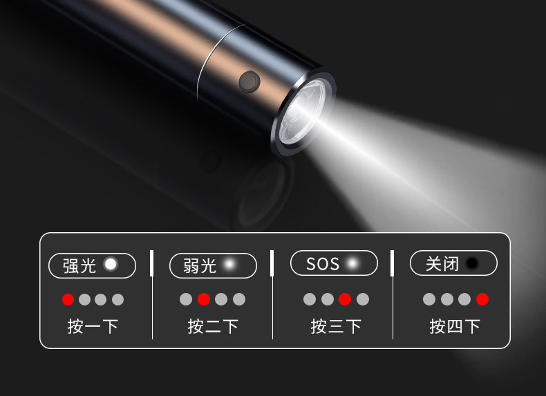 Car Window Breaker, Car Safety Hammer, Car Interior Broken Glass Escape Vehicle, Multi-Functional Emergency Cleaning and Fire Protection