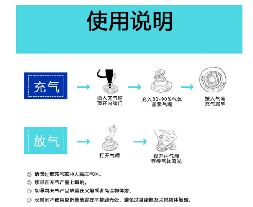 使用说明