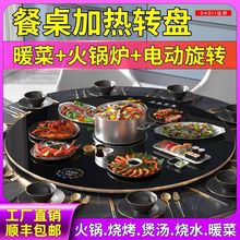 ȫ�׈A��ů�˰�˱��ذ��D�P���D�����ȫ�ԄӼӟ������¿�