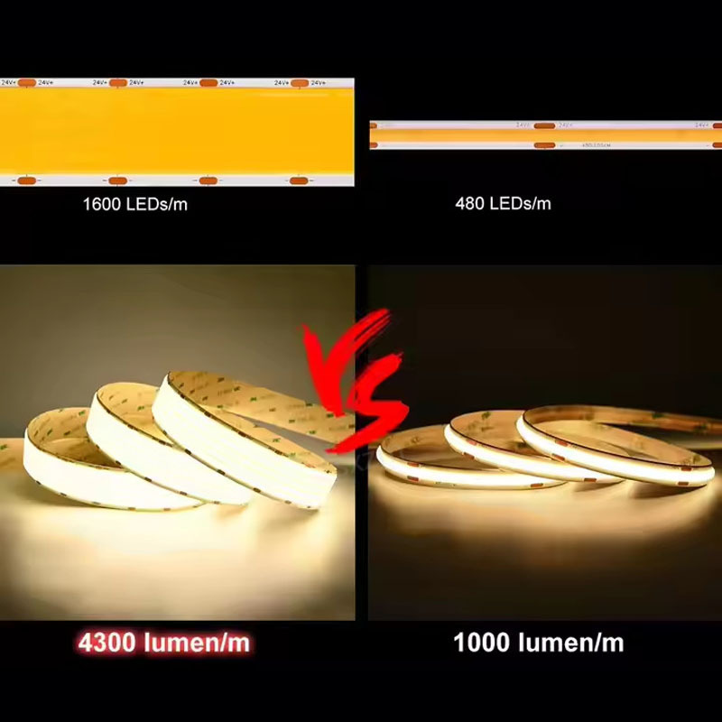 cob灯带30mm高密度1600灯商超照明无频闪高显指led灯条柔光|undefined