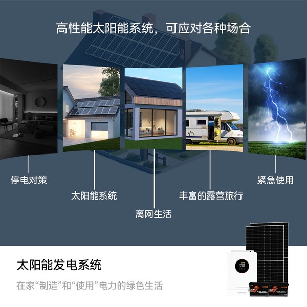 Photovoltaic travel RV