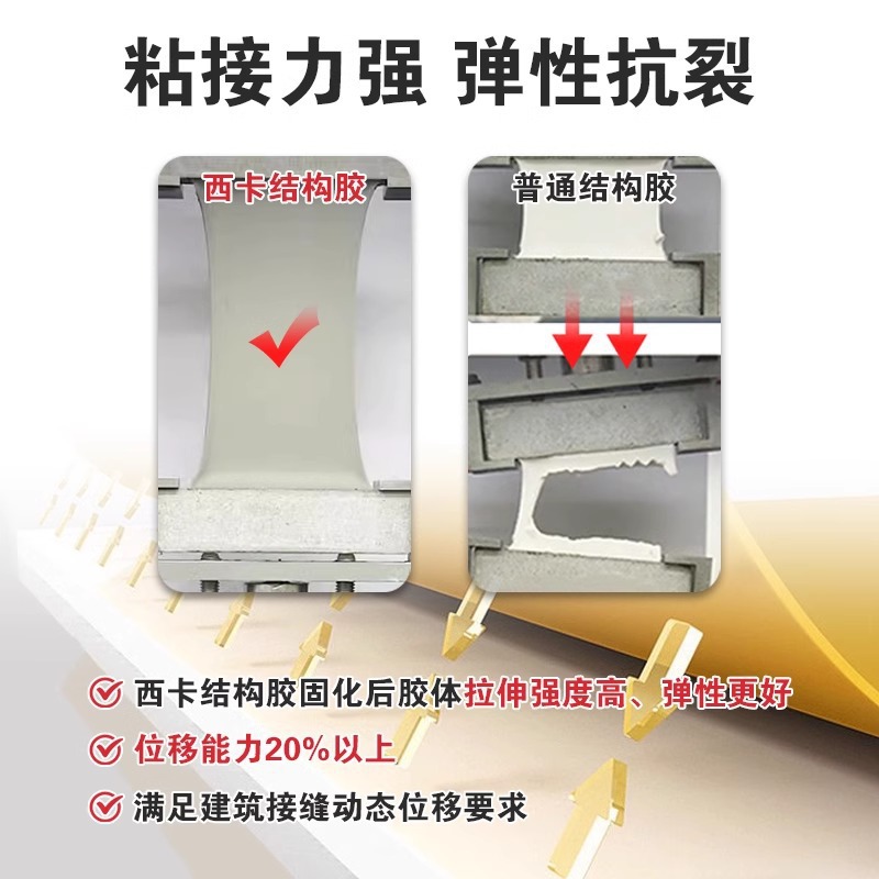 Sika Sikaflex - 11FC adhesivo estructural para la construcción de azulejos adhesivos especiales para la estructura de la pared exterior de puertas y ventanas sellador impermeable