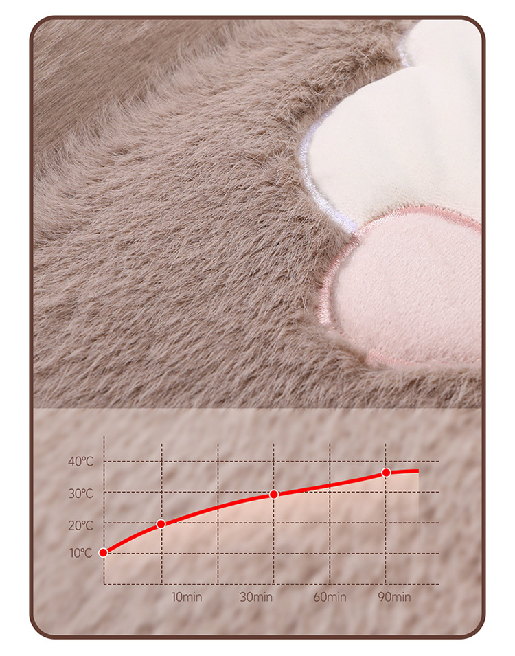 New All-Inclusive Car Seat Cushion Linen Breathable Cartoon Bear Four-Season Universal Car Seat Cushion Wear-Resistant Car Seat Cover