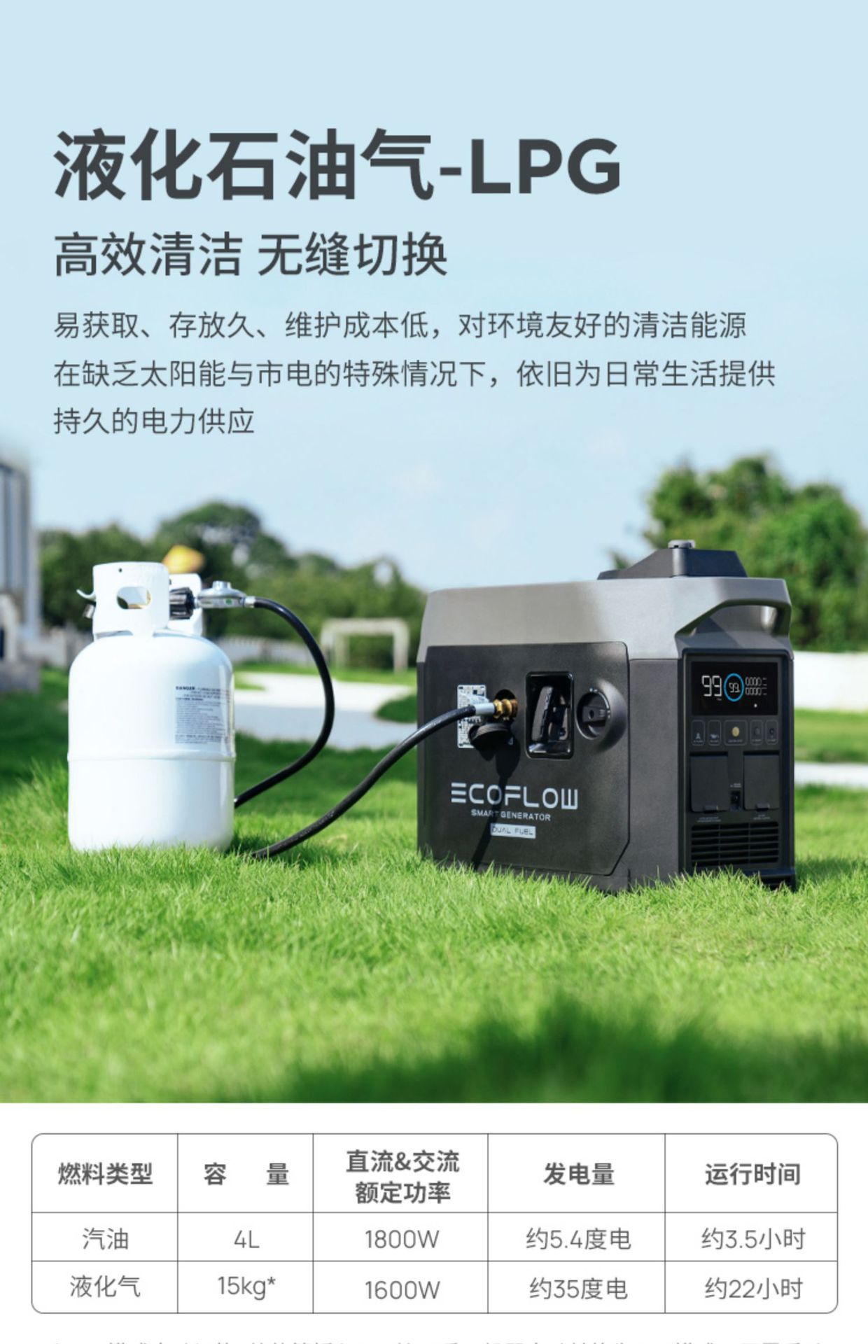 Ecoflow Zhenghao Intelligent Dual-Fuel Generator Oil and Gas Dual-Purpose Automatic Start and Stop 1800W 1600W