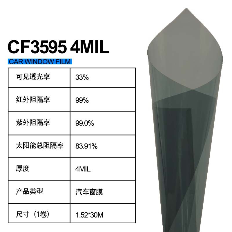 CF3595