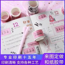 �S�Һͼ��z����ɫDIY���~�z��С����ins�ɐ���Ů�ĺͼ��z