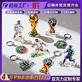 动漫立牌;徽章;钥匙扣及钥匙扣配件