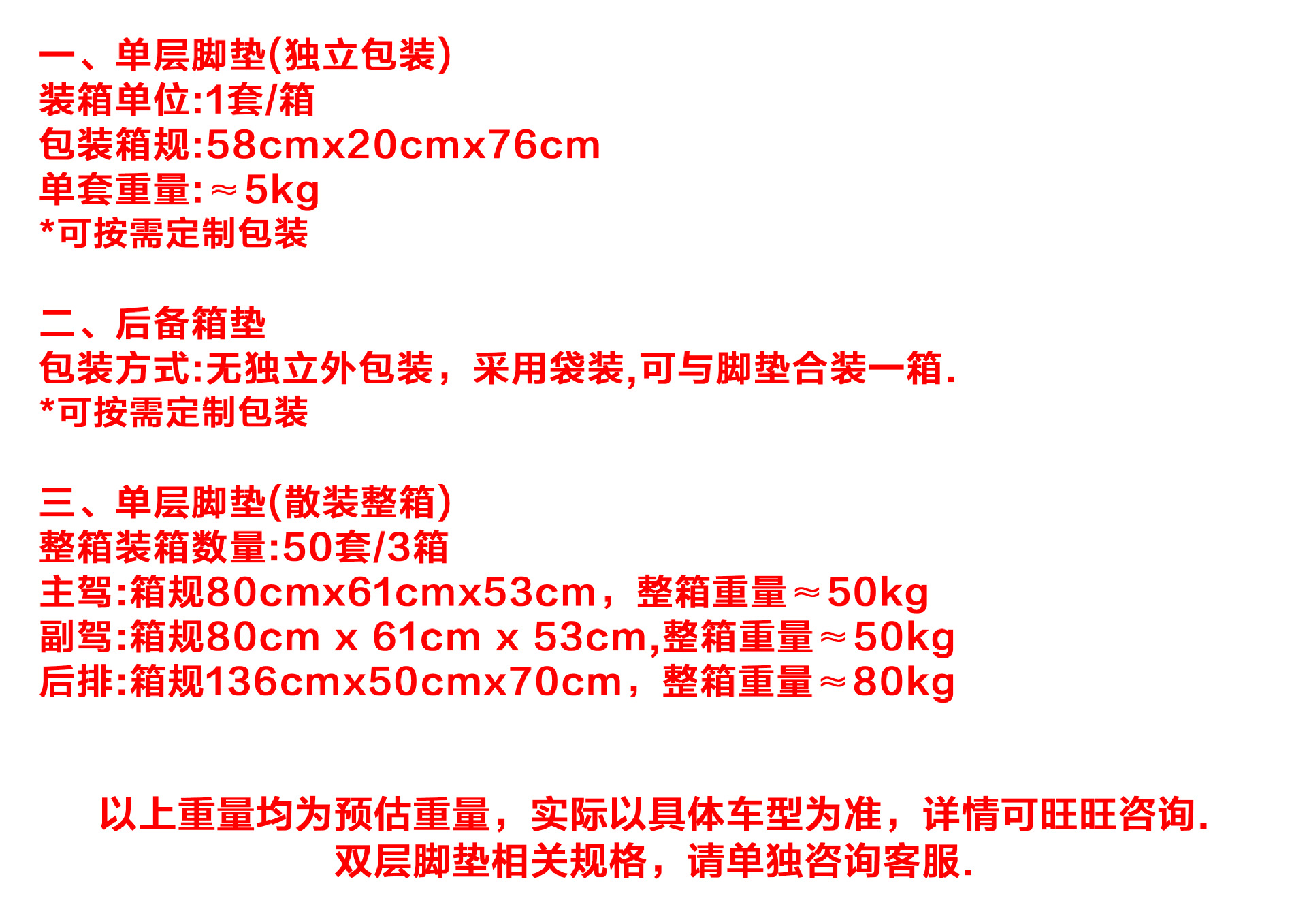 Suitable for 22-25 Byd Han Dmi/Dm-P Car Floor Mats, Fully Environmentally Friendly Tpe Trunk Mat Wholesale