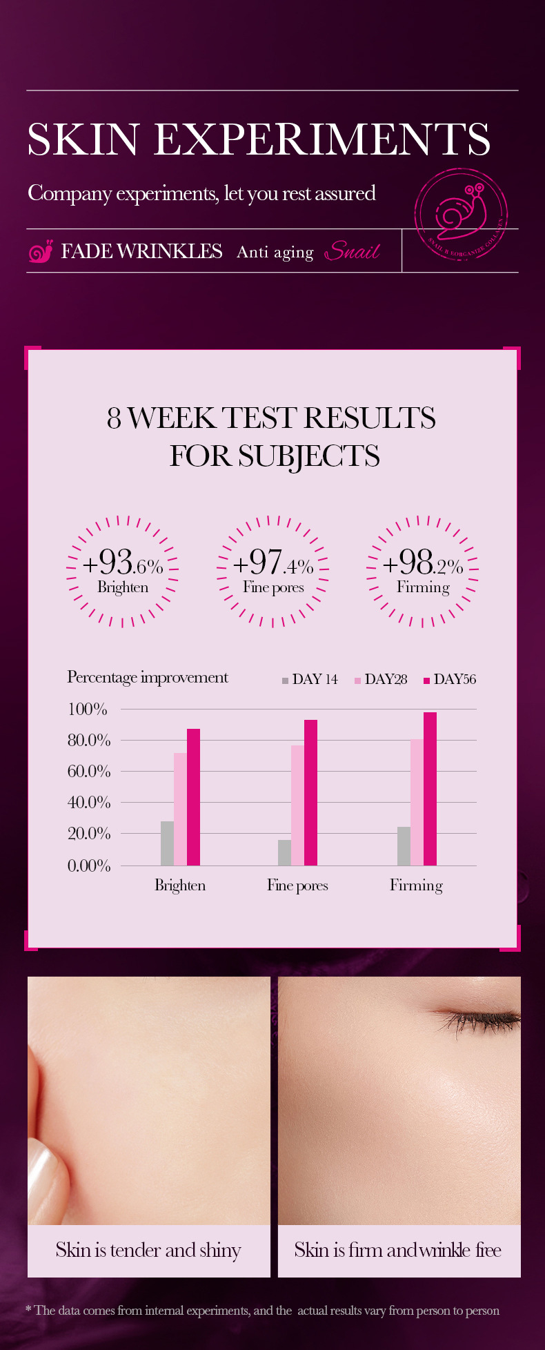 Solution d'essence de collagène d'escargot recombinant SADOER_voghion.com