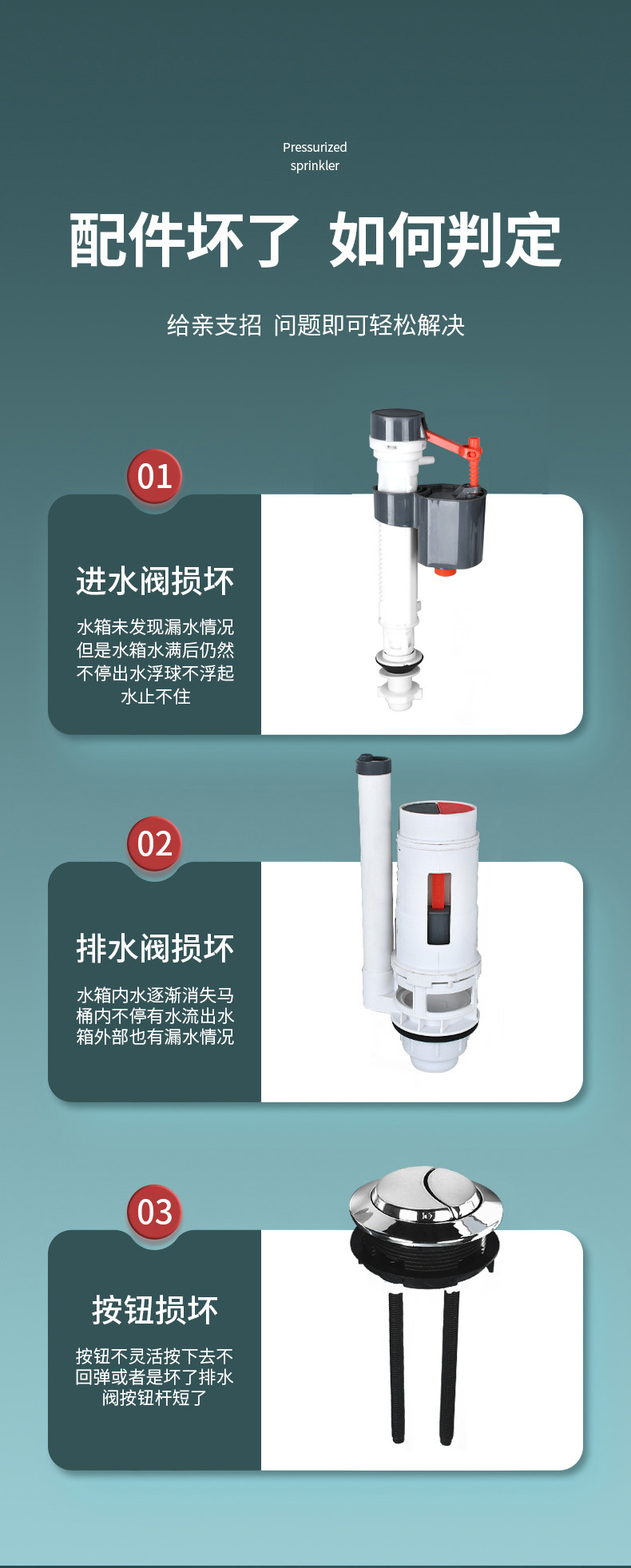 High-pressure drain valve, water inlet valve, old-fashioned split toilet, drainage and sanitary ware set, water tank accessories, squat toilet flush valve Item Picture