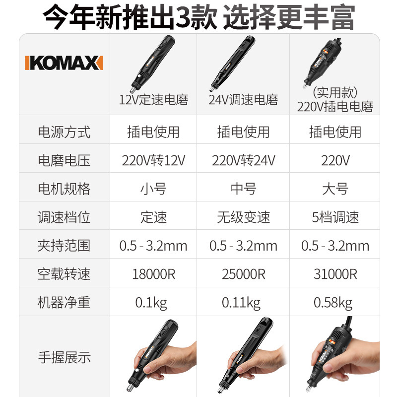 Handheld nail milling machine jade
