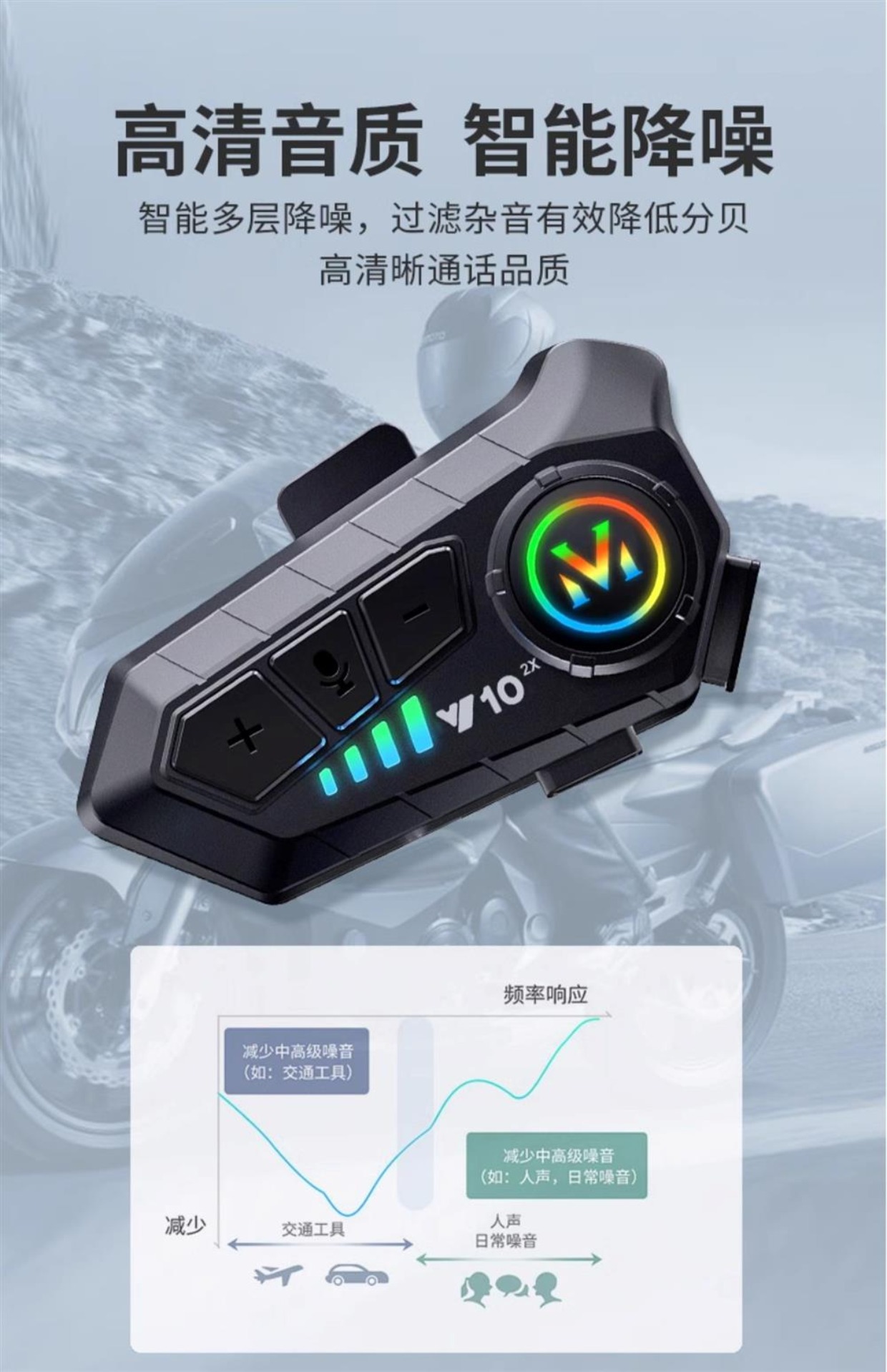 Suitable for -Y Other 0 Motorcycle Helmets Bluetooth Headsets Waterproof Noise Reduction Takeaway Rider Half Helmet Full Helmet Intercom