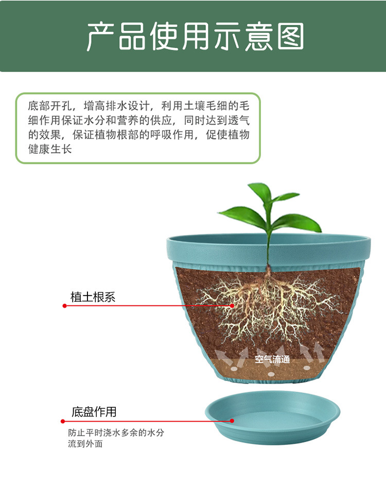 茏达森配接水垫装饰摆件办公桌水培塑料透明园艺加仑盆酒店仿鹅卵石花盆配接水垫装饰摆件办公桌水培塑料透明园艺加仑盆酒店详情21