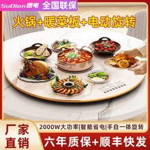 ���]�A��늄����D���˱��ذ�����ů�˟�˰���ö๦�ܲ�����