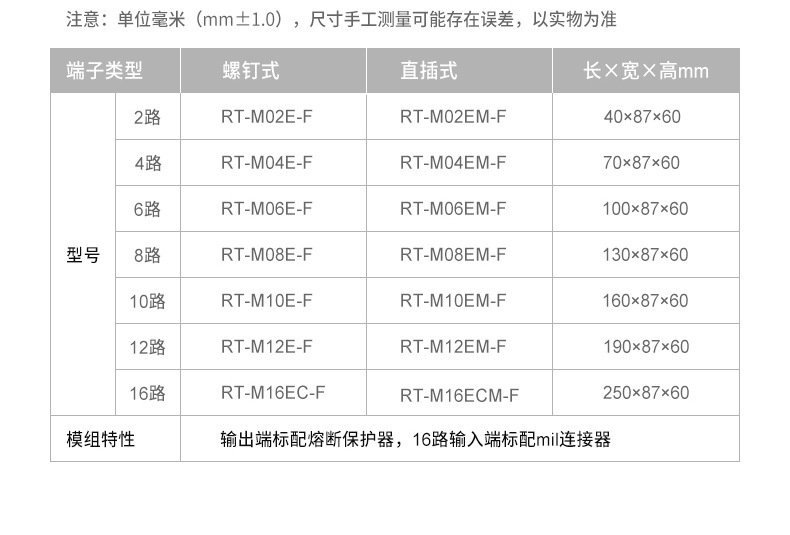 17+RT-M�0�0�1�7�1�7+�1�7�1�7�1