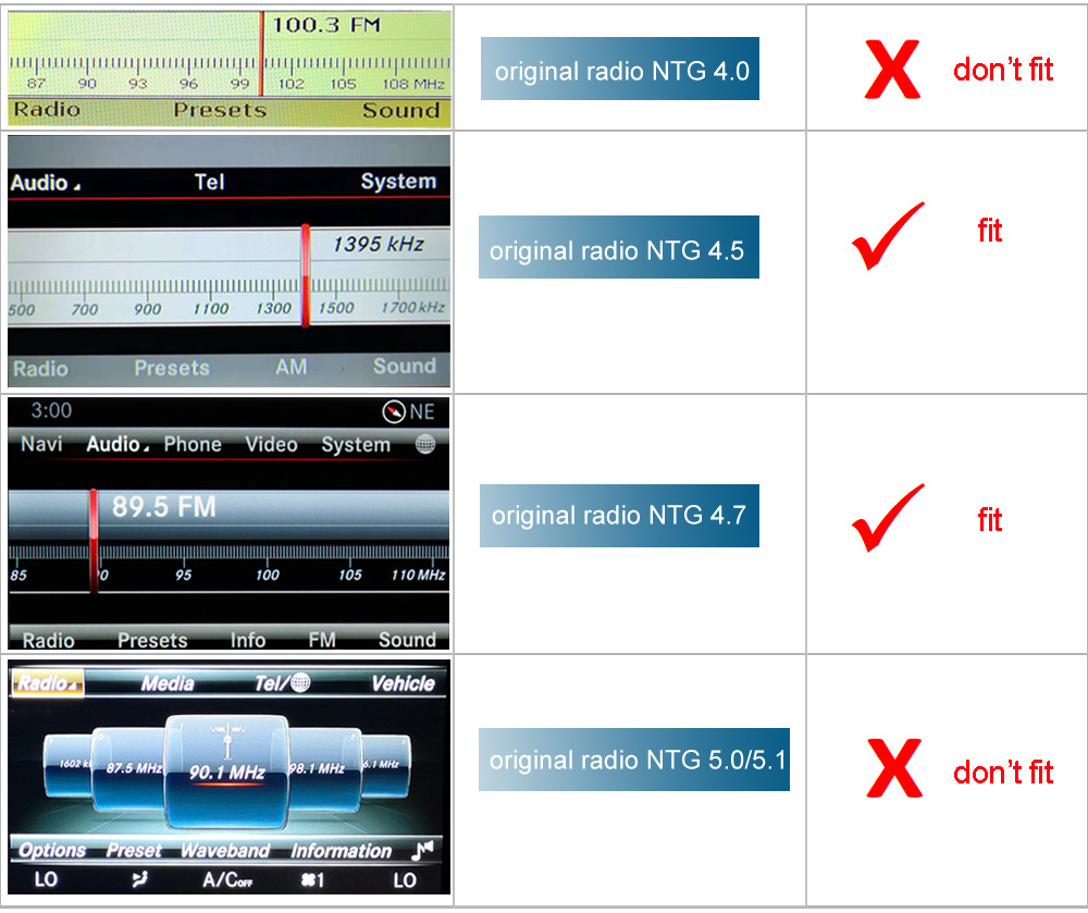 RoadTop Wireless Apple CarPlay Is Suitable for Mercedes-benz NTG4.5/4.7 Decoder Module Decoder Box