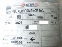 MڷSterimed Arjowigginst͸Propypel Performance