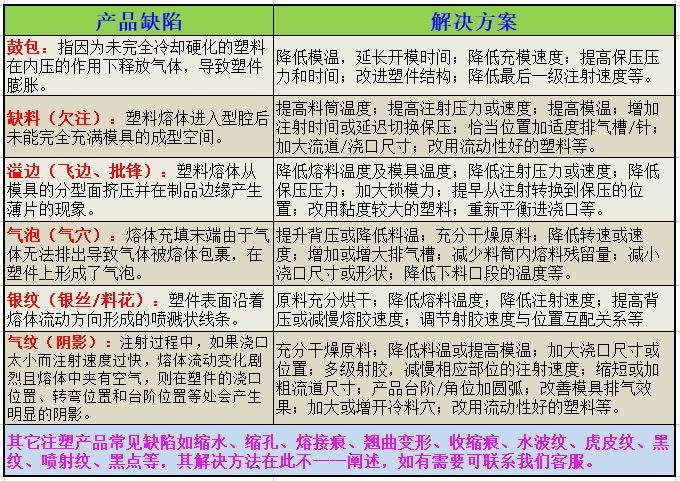 微信截图_20220514110100