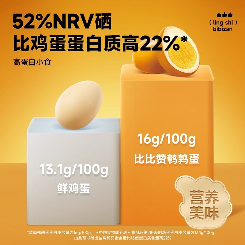 Bibi Zan Quail Eggs Salted Baked Braised Eggs Small Package Iron Eggs Braised Meat Snacks Internet-Famous Leisure Food Snacks