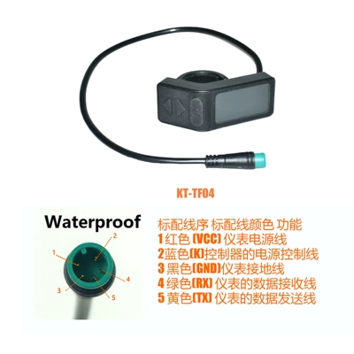 Screen, Mini Compact and – Elektromobil cihazları