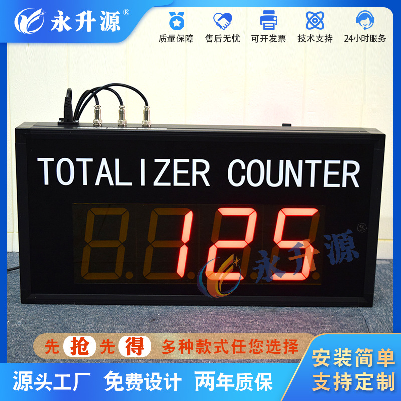 ����Ӧ������ʾ�� ���ӿ���RS485ͨѶ����������幤ҵ��ʱ