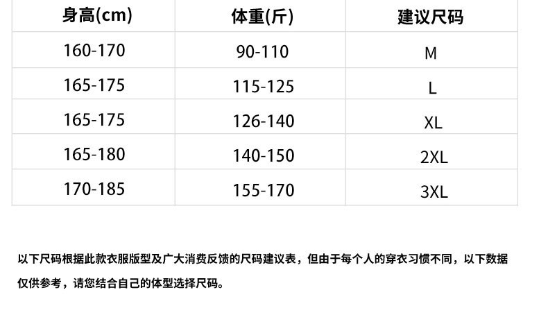 M-3XL到170