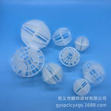 ���Iѭ�hˮ���������϶������  �Uˮ�U��̎���b�ö������������